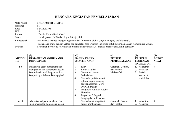 Strategi pembelajaran adaptif untuk siswa dengan gaya belajar yang berbeda