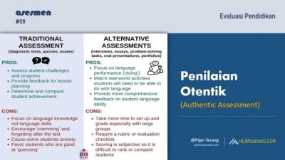 Penggunaan metode performance-based assessment dalam penilaian kinerja