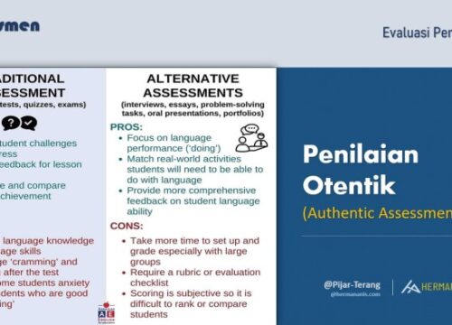Penilaian Kinerja Berbasis Performa: Metode Objektif untuk Mengukur Kemampuan