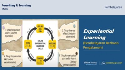 Pendekatan experiential learning dalam pembelajaran lapangan