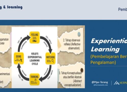 Pendekatan Experiential Learning dalam Pembelajaran Lapangan: Meraih Pemahaman Mendalam Melalui Pengalaman Nyata