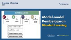 Model pembelajaran blended learning untuk mengintegrasikan teknologi
