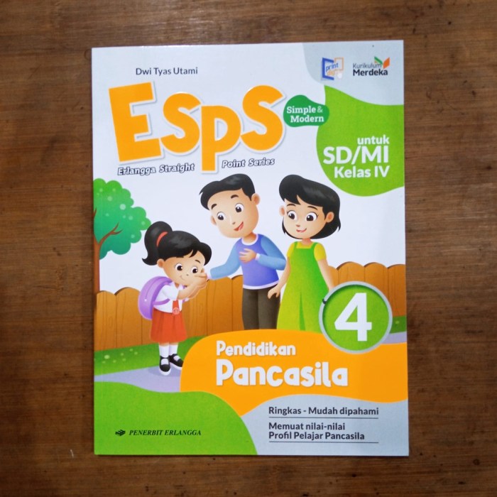 Materi pendidikan pancasila kelas 2 kurikulum merdeka