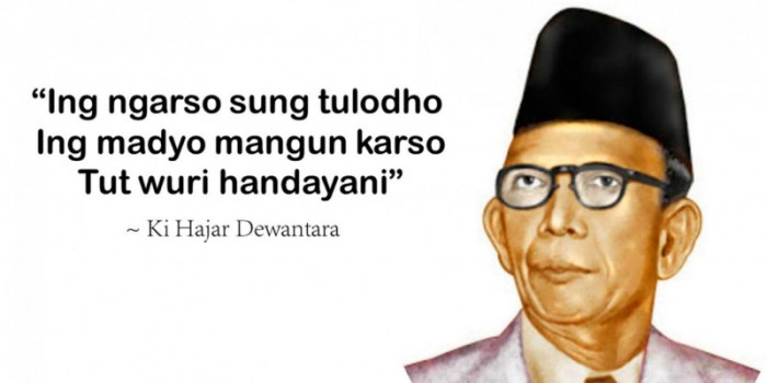 Filosofi pendidikan ki hajar dewantara