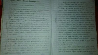 Contoh Teks Inspiratif Tentang Pendidikan: Pentingnya Menuntut Ilmu
