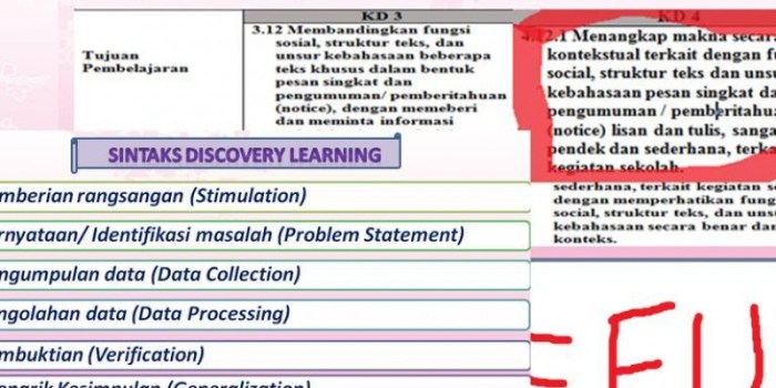 Penggunaan metode reflective learning dalam refleksi diri siswa