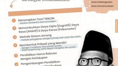 Pendidikan menurut ki hajar dewantara