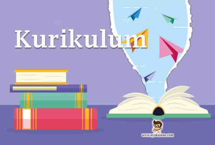 Apa yang dimaksud dengan pendidikan