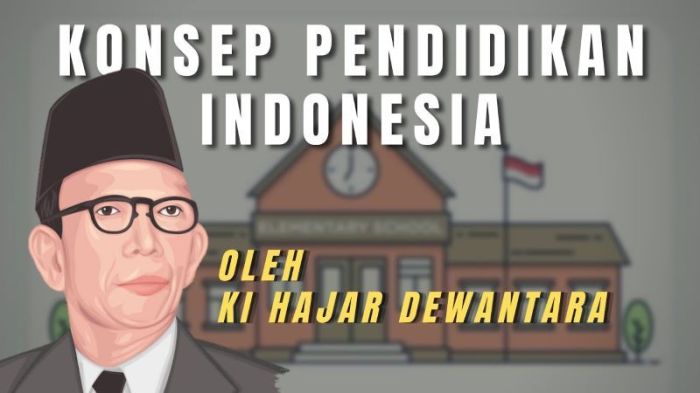 Dasar pendidikan yang dikembangkan di sekolah sekolah taman siswa adalah