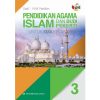 Pendidikan Agama Islam dan Budi Pekerti: Membentuk Karakter Mulia