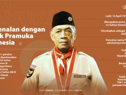 Ki Hajar Dewantara: Bapak Pendidikan Indonesia