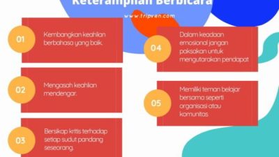 Pelatihan keterampilan komunikasi untuk guru