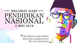 Poster Hari Pendidikan Nasional: Memperingati Peran Penting Pendidikan