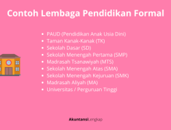 Universitas Indonesia: Pusat Keunggulan Akademik dan Penelitian