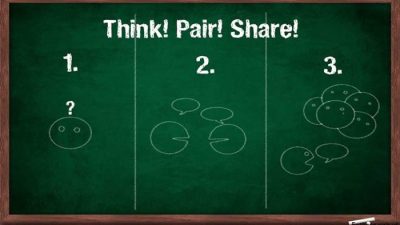 Teknik think-pair-share dalam membangun komunikasi siswa