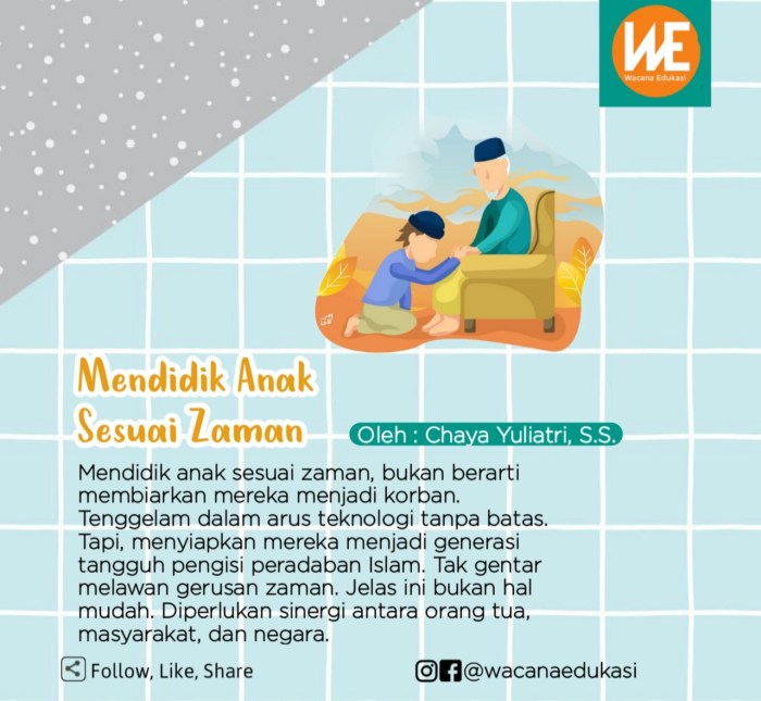 Didiklah anakmu sesuai dengan zamannya