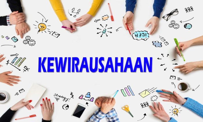 Pendidikan kewirausahaan untuk anak muda