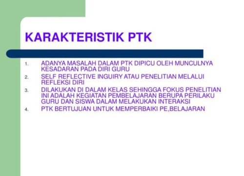 Reflective Practice: Strategi Ampuh untuk Refleksi Diri Siswa