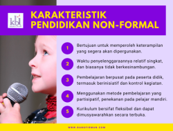 Contoh Pendidikan Non Formal: Mengembangkan Keterampilan dan Pengetahuan