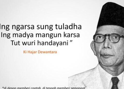 Kata Mutiara Hari Pendidikan Nasional: Inspirasi untuk Siswa dan Guru