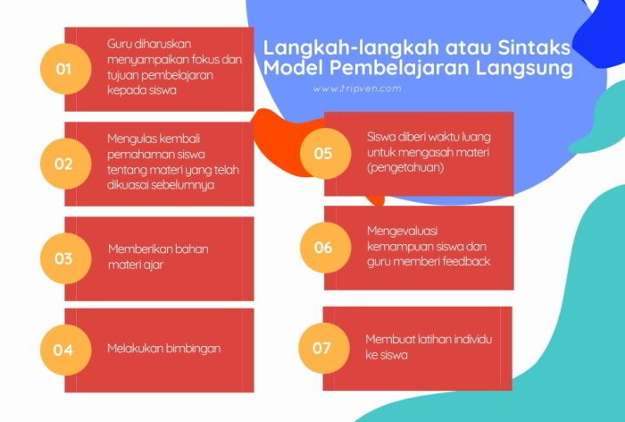 Metode pembelajaran direct instruction untuk pembelajaran langsung