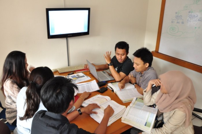 Constructivism theory learning constructivist based education approach theories bruner constructive reading knowledge paradigm asking project process