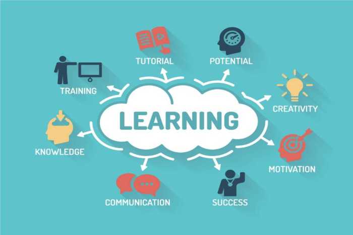 Strategi pembelajaran kolaboratif dalam kelas online