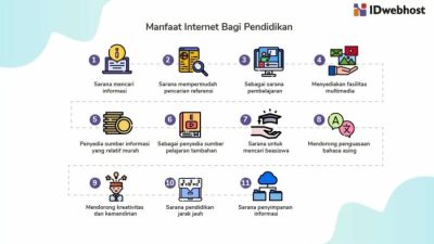 Manfaat internet dibidang pendidikan adalah