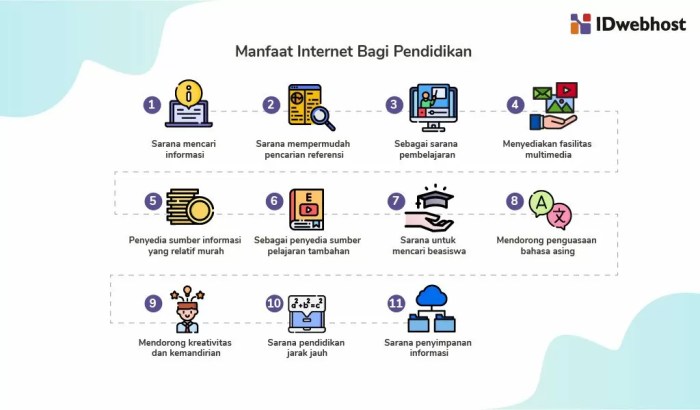 Manfaat internet dibidang pendidikan adalah