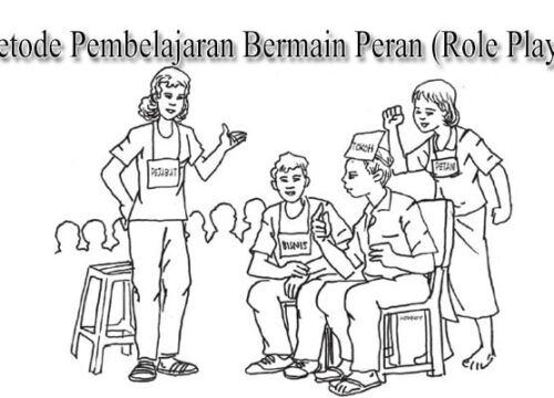 Metode Game-Based Learning untuk Tingkatkan Keterampilan Bermain Peran