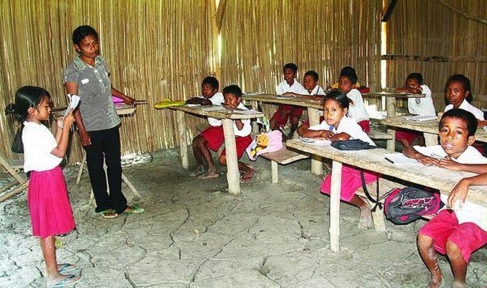 Kualitas pendidikan di indonesia