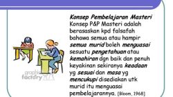 Strategi Pembelajaran Flipped Mastery: Kunci Penguasaan Materi Mandiri
