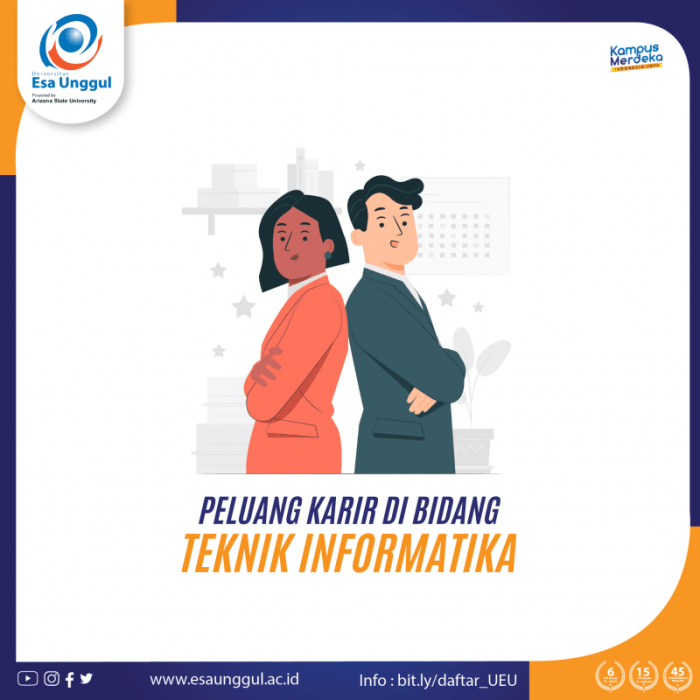 Peluang karir di bidang ilmu komputer