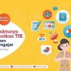 Pentingnya Pelatihan Keterampilan Digital Bagi Guru di Era Pendidikan Modern