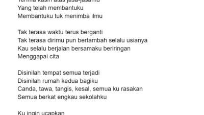 Contoh Puisi Pendidikan: Mengungkap Kekuatan Transformatif Kata