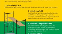 Pendekatan Scaffolding: Membimbing Siswa Menuju Pembelajaran Mandiri