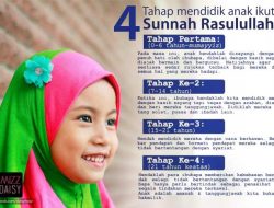 Cara Mendidik Anak Sesuai Ajaran Islam