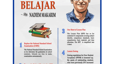 Metode mengajar yang menginspirasi
