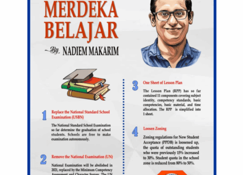 Metode Mengajar Inspiratif: Membangkitkan Gairah Belajar