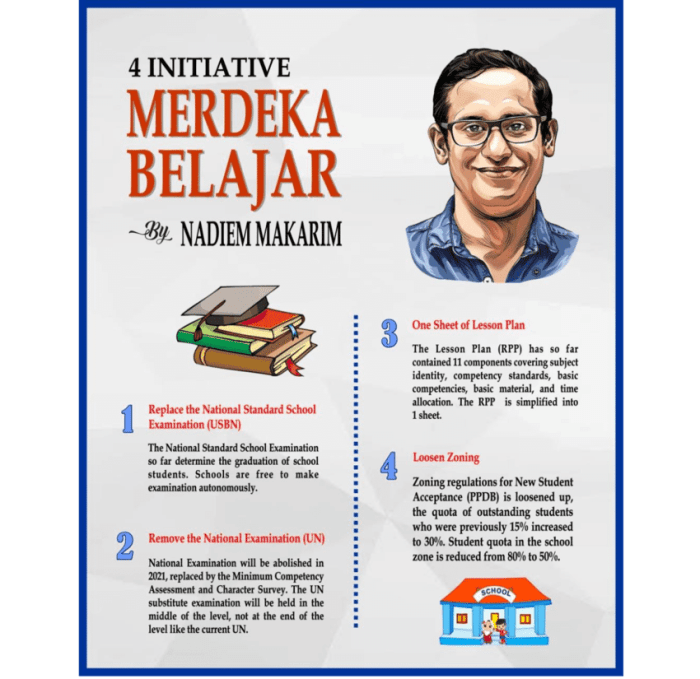 Metode mengajar yang menginspirasi