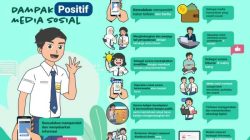 Dampak perubahan sosial budaya terhadap pendidikan