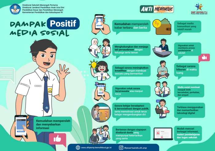 Dampak perubahan sosial budaya terhadap pendidikan