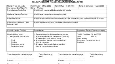 Strategi mengajar sains bagi siswa SMP