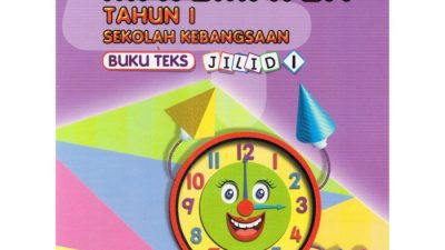Penggunaan game edukatif dalam pembelajaran matematika