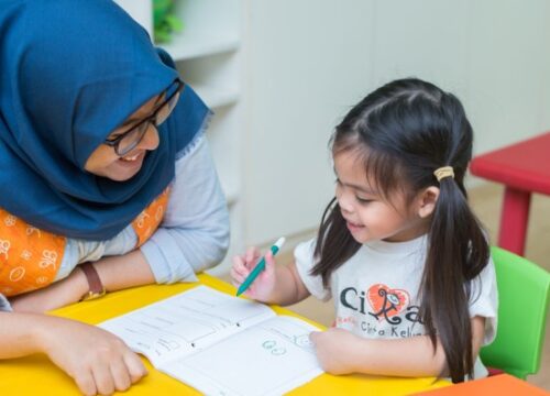 Strategi Pengajaran Inovatif untuk Siswa Berkebutuhan Khusus