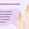 Eksplorasi Konsep Inovatif: Teknik Pembelajaran Discovery-Based