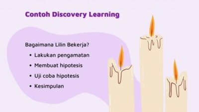 Teknik pembelajaran discovery-based instruction untuk eksplorasi konsep