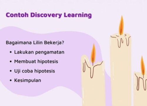 Eksplorasi Konsep Inovatif: Teknik Pembelajaran Discovery-Based