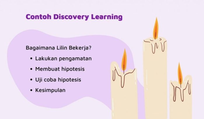 Teknik pembelajaran discovery-based instruction untuk eksplorasi konsep