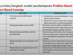 Pendekatan Inquiry-Based dalam Pengajaran Riset
